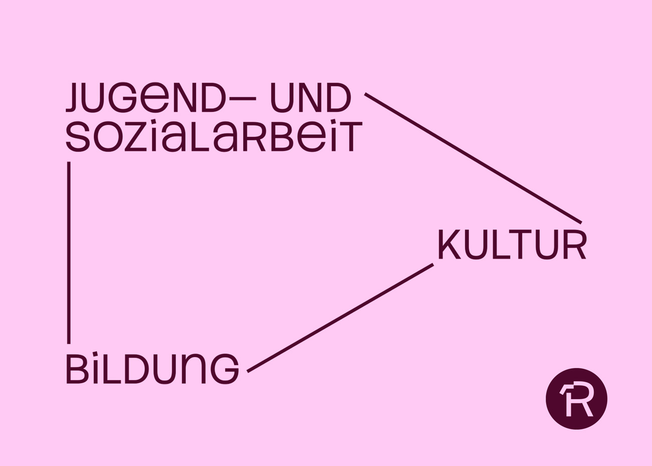 Organigram-Grafik zum Thema Barrierefreies Design mit Begriffen: Jugend- und Sozialarbeit, Bildung, Kultur in dunklem rot auf rosa Grund.